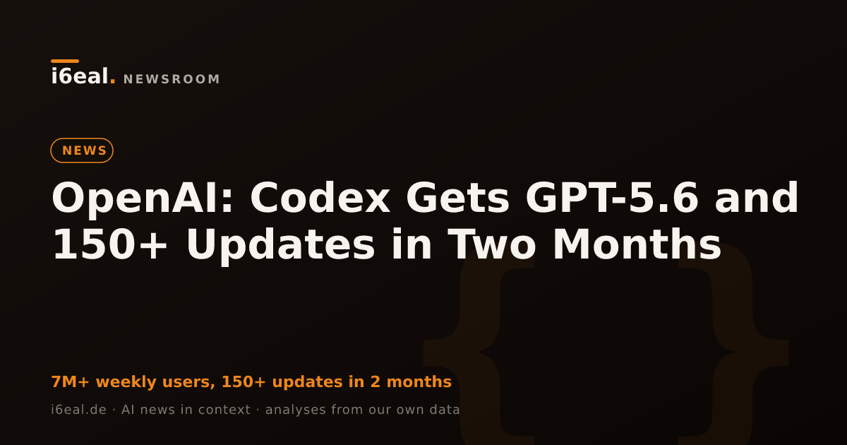 OpenAI: Codex Gets GPT-5.6 and 150+ Updates in Two Months