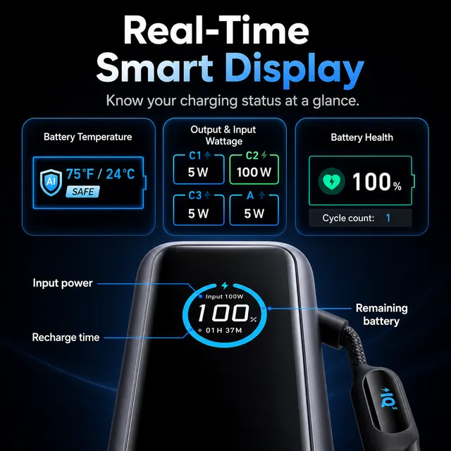 Anker · Power bank – Listing 1